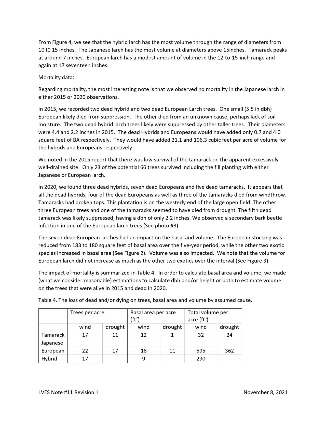 2020 Re Measurement7